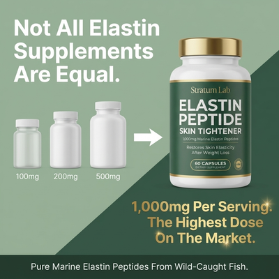 Elastin Peptide Skin Tightening Formula