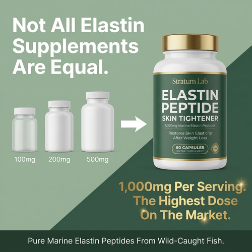 Elastin Peptide Skin Tightening Formula
