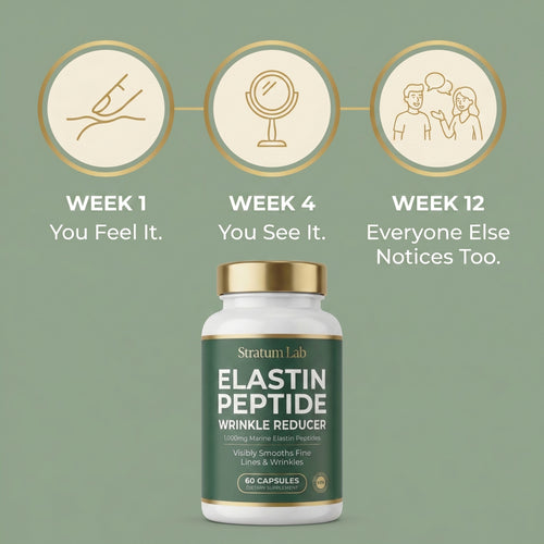 Elastin Peptide Wrinkle Reducer Formula