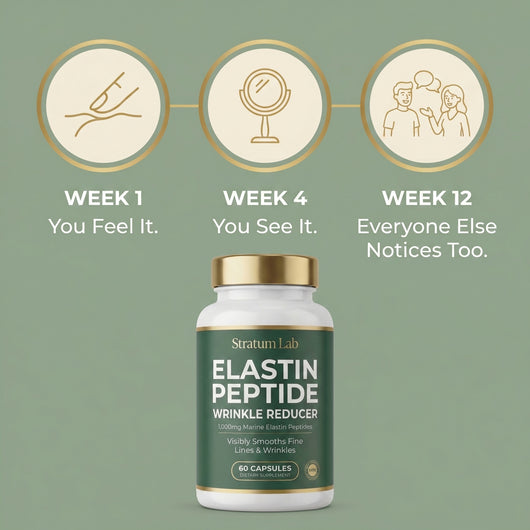 Elastin Peptide Wrinkle Reducer Formula