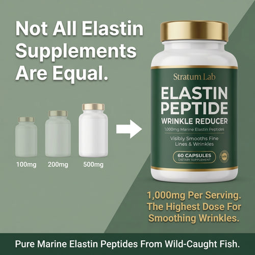 Elastin Peptide Wrinkle Reducer Formula